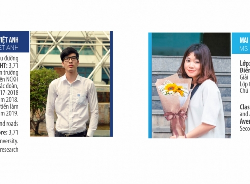 GƯƠNG MẶT ỨNG VIÊN CSC AWARD 2019 - PHẦN 2