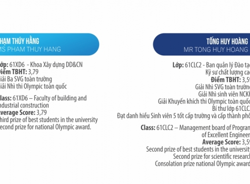 GƯƠNG MẶT ỨNG VIÊN CSC AWARD 2019 - PHẦN 3